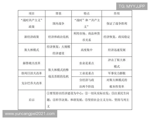 万隆与河内的文化交汇与发展探讨：历史背景与未来展望